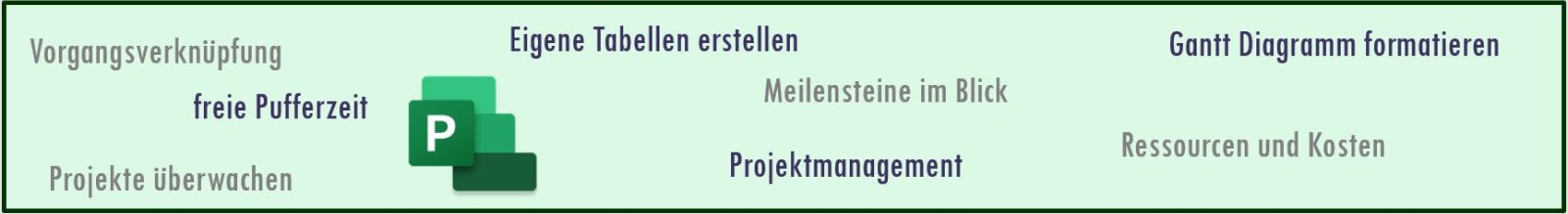 Projectschulung, Projektmanagement, Projektplanung, Training